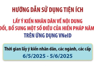Về việc lấy ý kiến nhân dân đối với đề nghị sửa đổi, bổ sung Hiến pháp năm 2013 trên ứng dụng VNeID