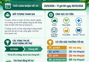 Thông tin Cuộc thi Khởi nghiệp sáng tạo tỉnh Quảng Trị năm 2026