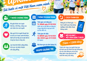 Công đoàn cơ sở VQG Phong Nha - Kẻ Bàng vận động hưởng ứng Giải chạy vì cộng đồng Uprace 2026